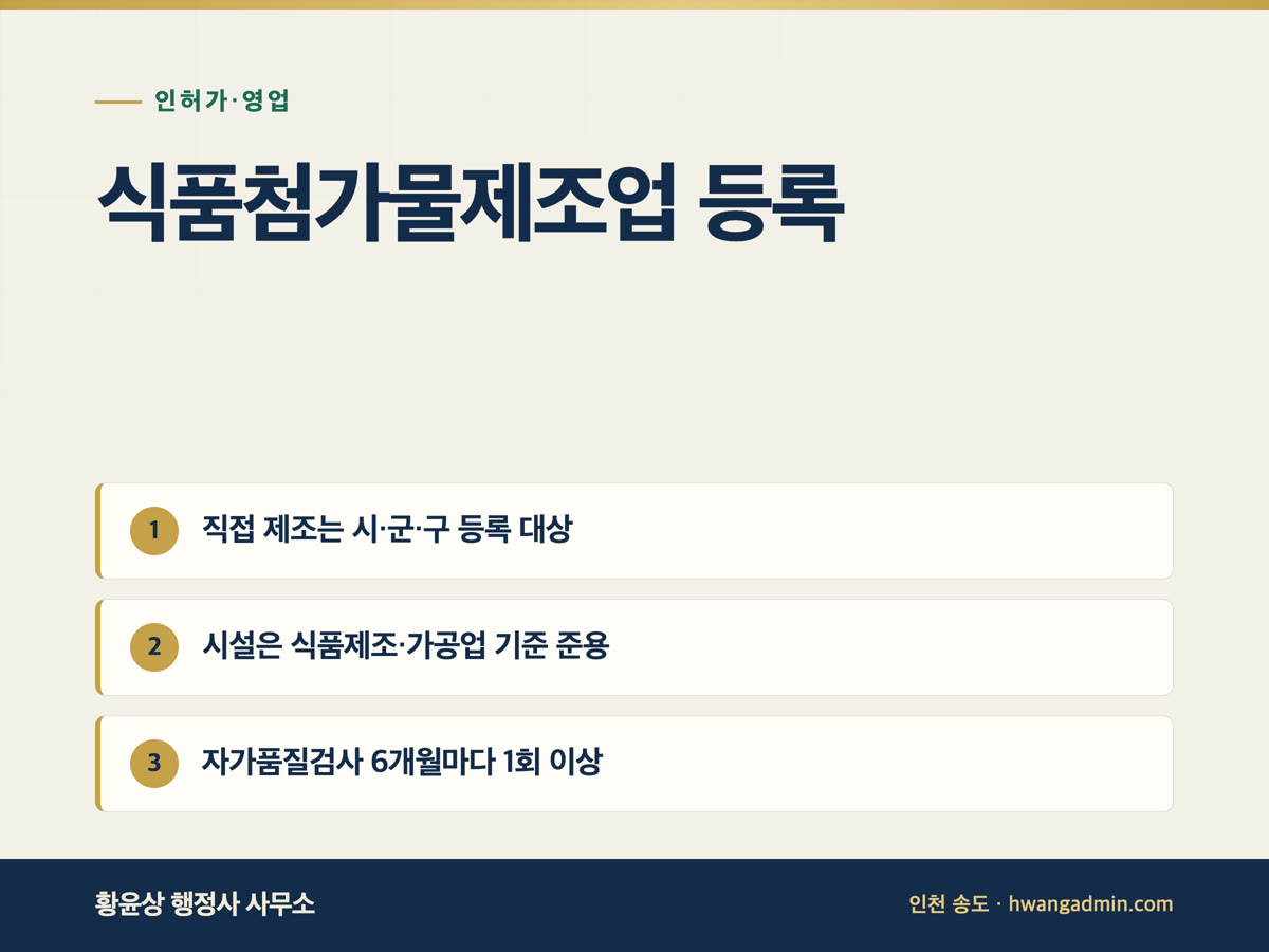 식품첨가물제조업 등록 방법 — 시설기준·품목제조보고·자가품질검사 주기 — 안내 이미지
