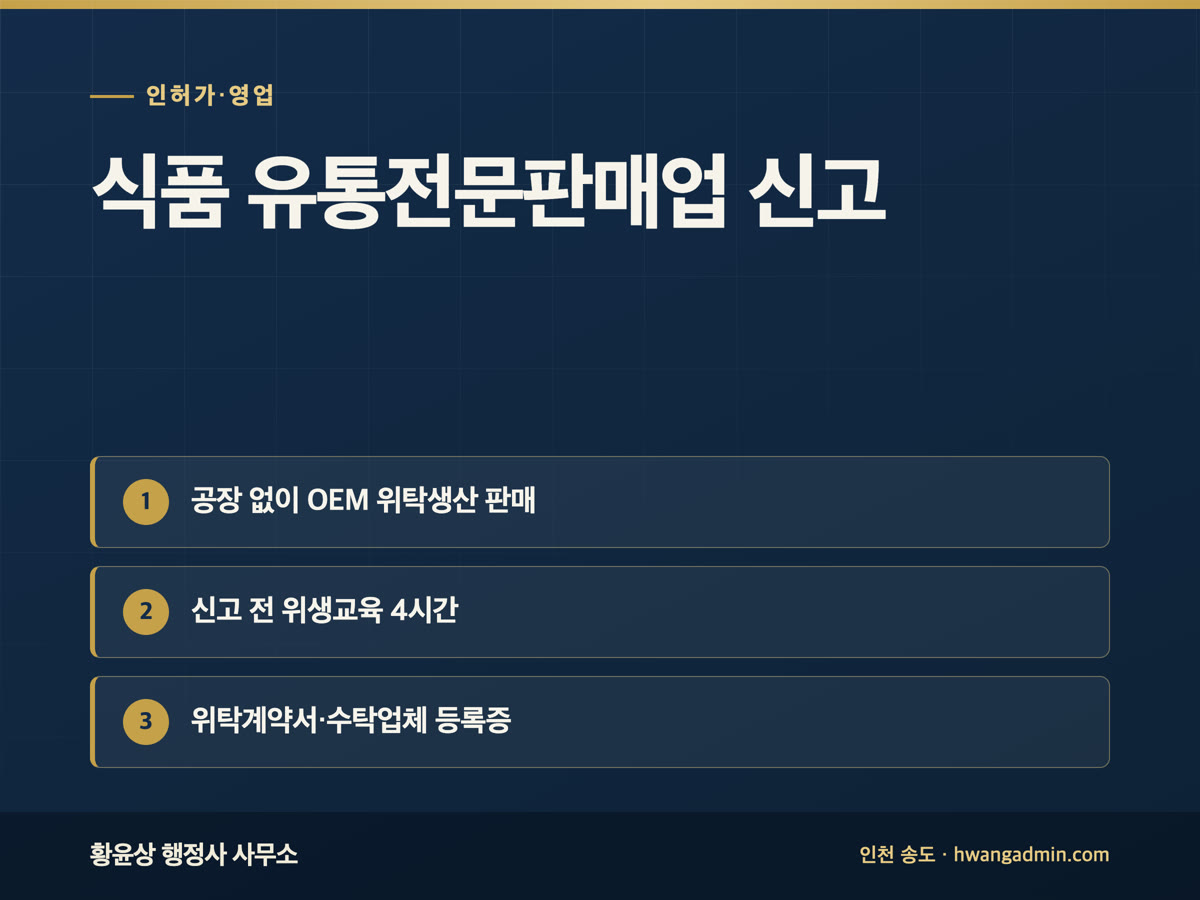식품 유통전문판매업 영업신고 — 공장 없이 OEM으로 자기 브랜드 식품 판매하는 방법 — 안내 이미지