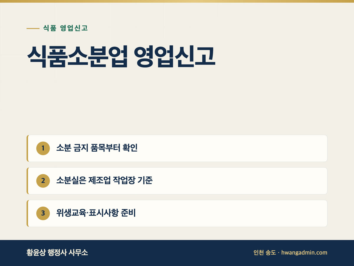 식품소분업 영업신고 절차와 시설기준 — 소분 금지 품목·표시사항 — 안내 이미지