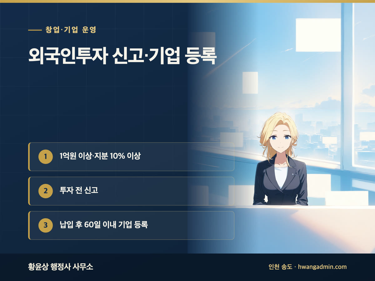 외국인투자 신고 방법 — 1억원·지분 10% 요건과 외국인투자기업 등록 60일 — 안내 이미지
