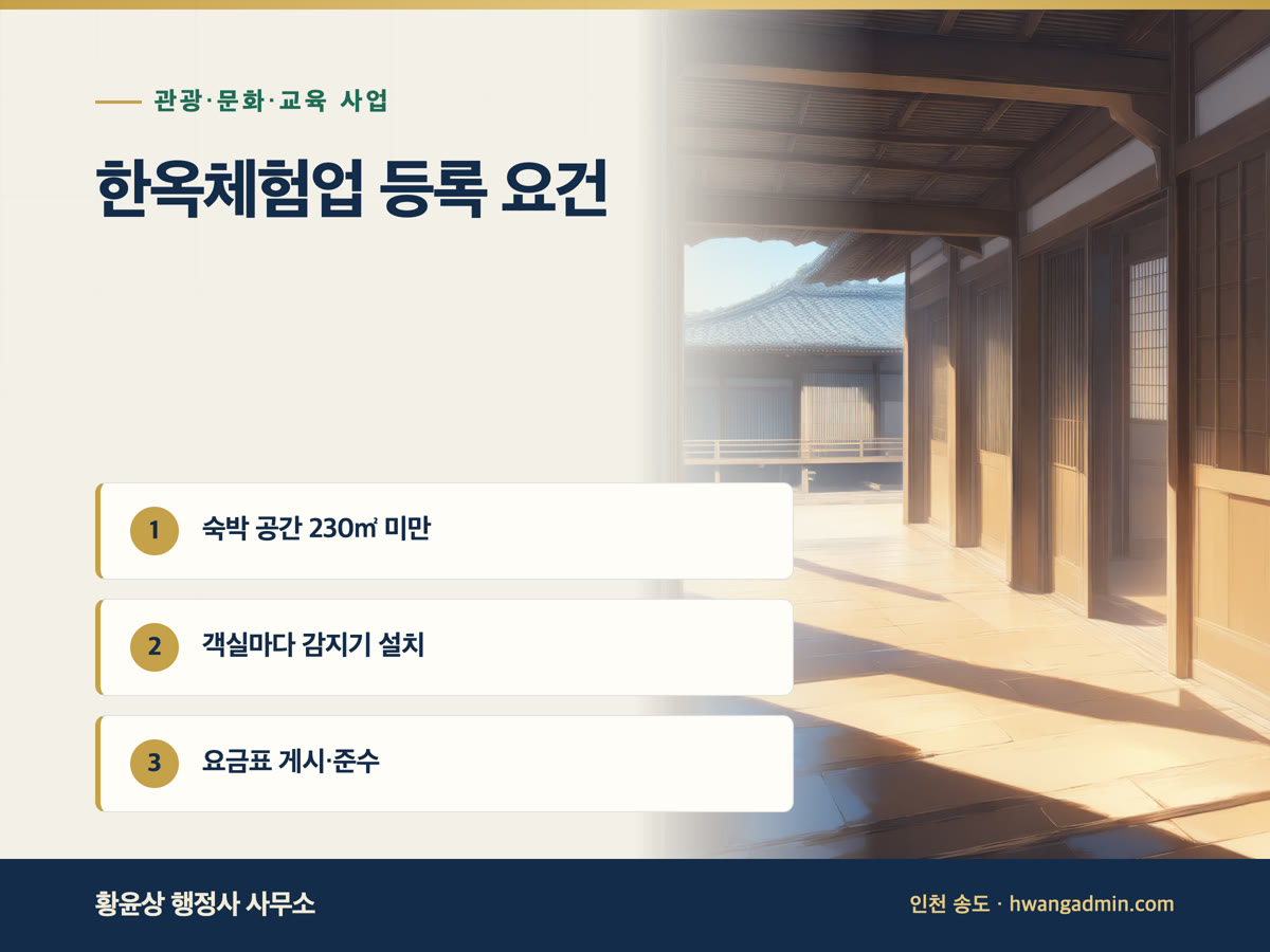 한옥체험업 등록 방법 — 한옥 기준·230㎡·소방 설비·요금표 확인 — 안내 이미지