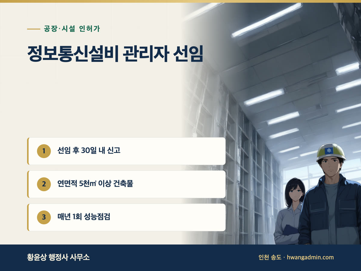 정보통신설비 유지보수·관리자 선임신고 — 연면적 5천㎡ 이상 건축물 적용 시기와 과태료 — 안내 이미지