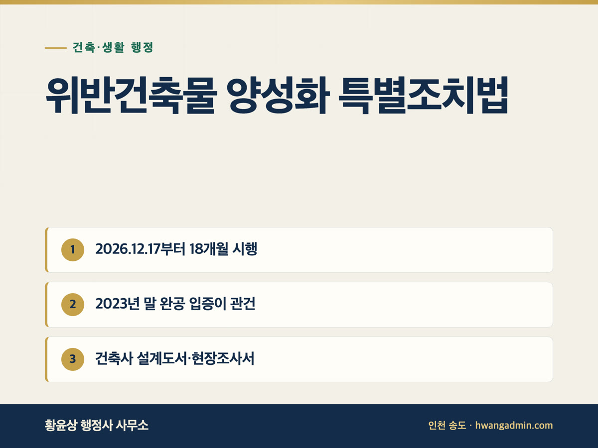위반건축물 양성화 특별조치법 — 신청 대상·절차·비용 — 안내 이미지
