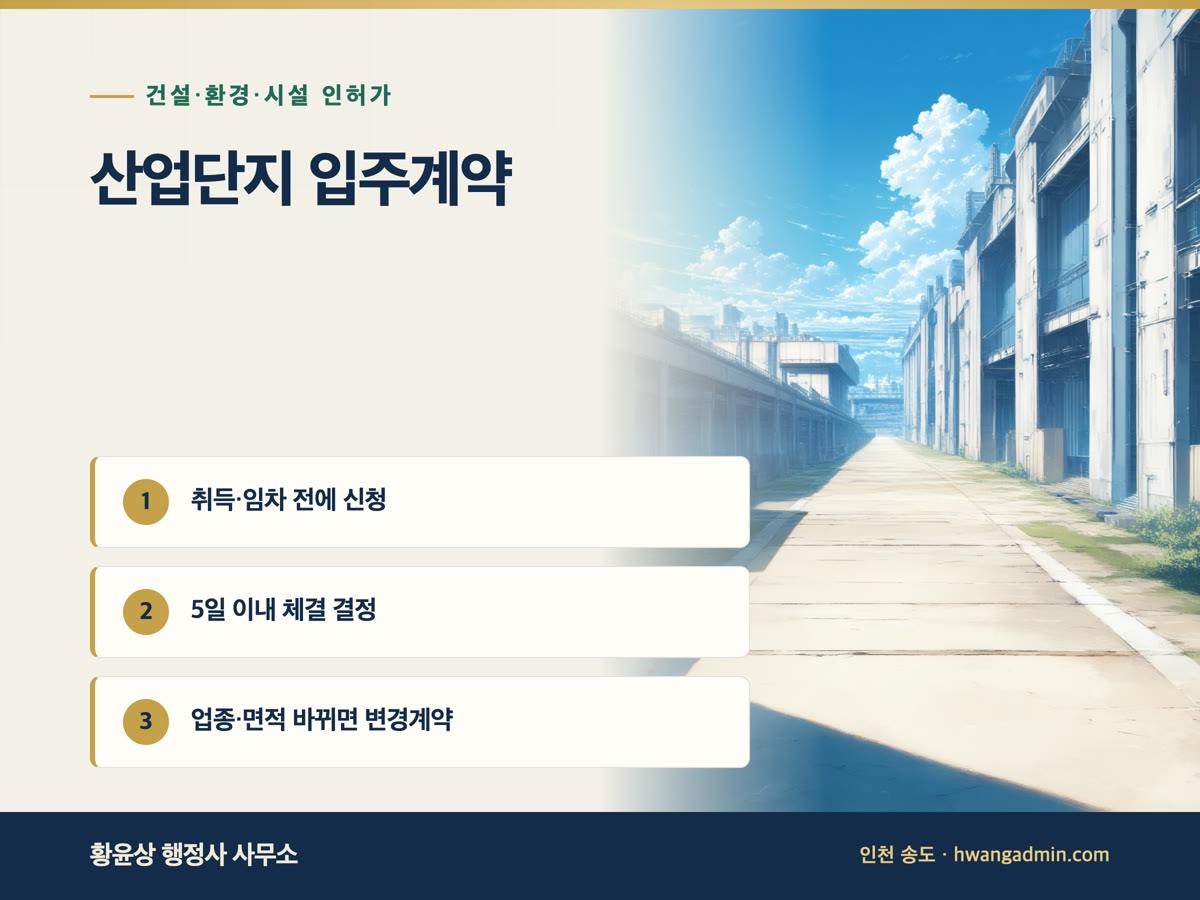 산업단지 입주계약 신청 방법 — 사업계획서·5일 처리와 변경계약 대상 — 안내 이미지
