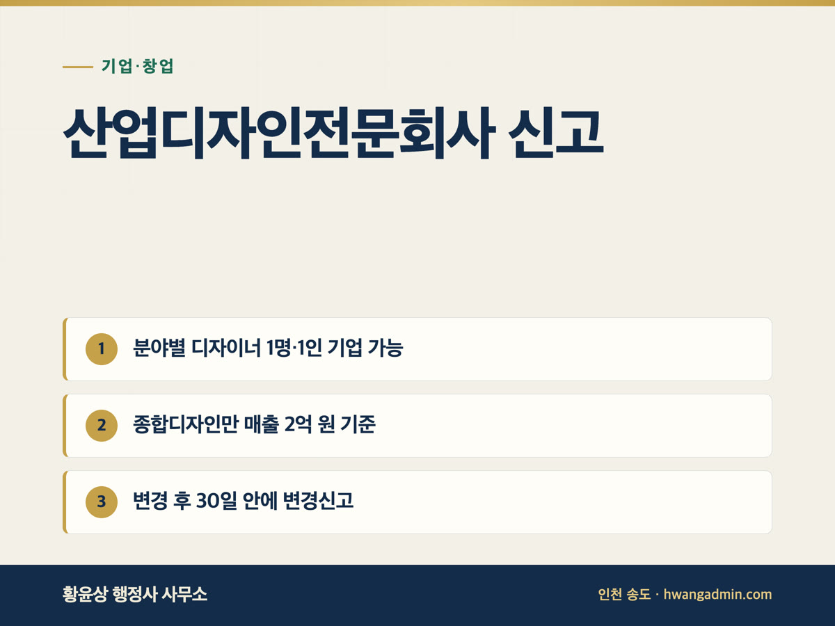 산업디자인전문회사 신고 — 분야별 요건과 1인 기업 신고 — 안내 이미지