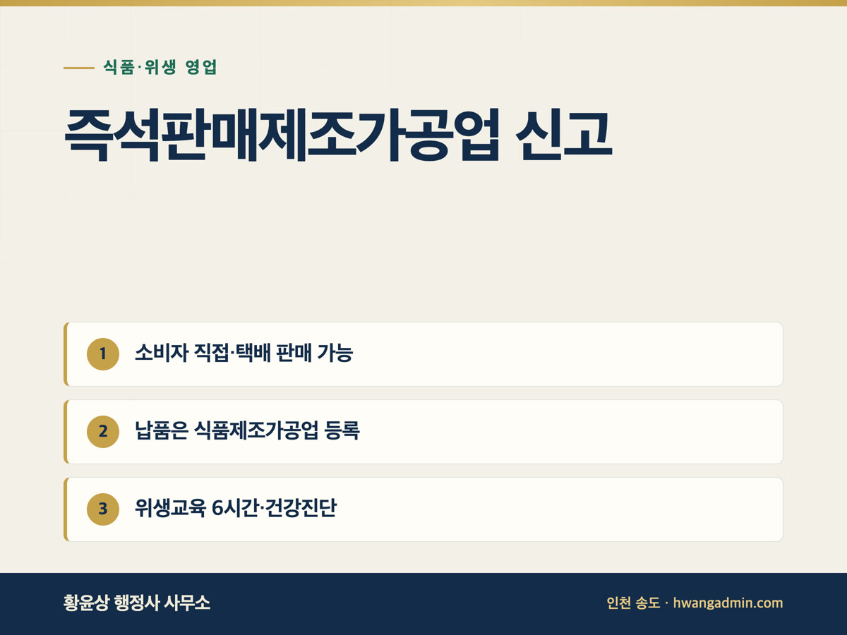 즉석판매제조가공업 신고 방법 — 반찬가게·공유주방 창업 요건 — 안내 이미지