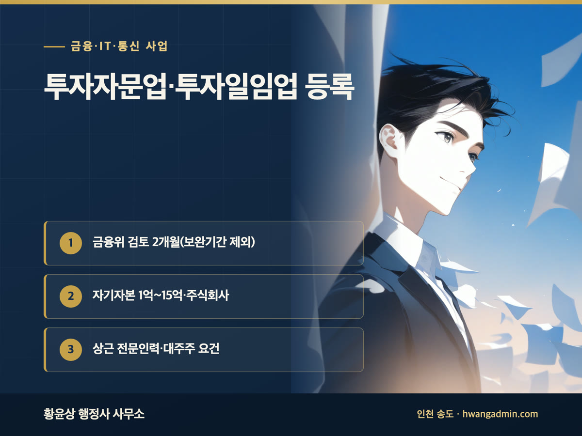 투자자문업·투자일임업 등록 요건과 서류 — 자기자본 1억~15억, 전문인력, 금융위 심사 2개월 — 안내 이미지