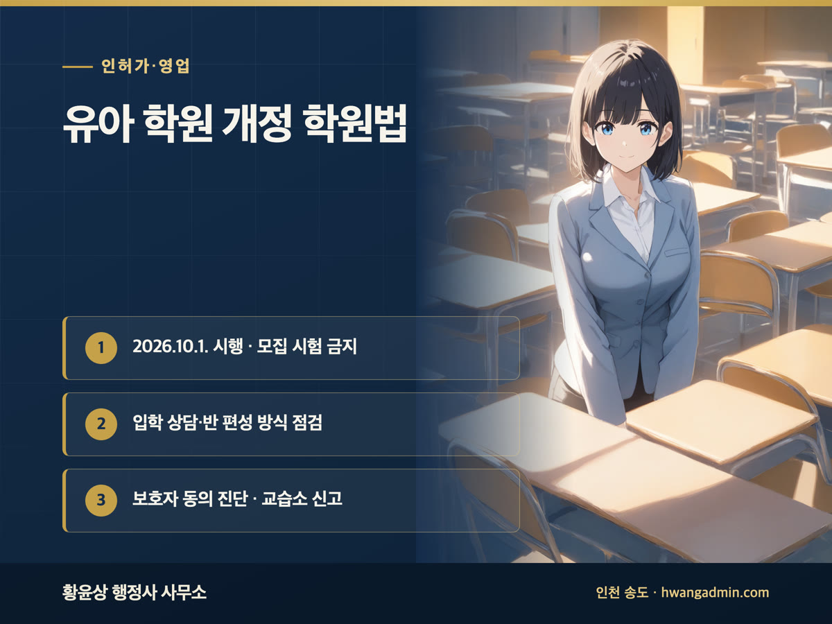 유아 학원·교습소 개정 학원법 — 2026년 10월 1일 시행 레벨테스트 금지와 교습소 신고 — 안내 이미지