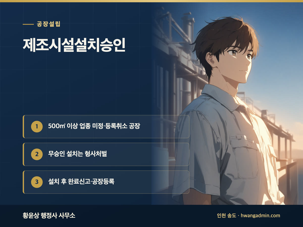 제조시설설치승인 대상과 절차 — 기존 공장건축물에 기계 설치 전 승인 — 안내 이미지