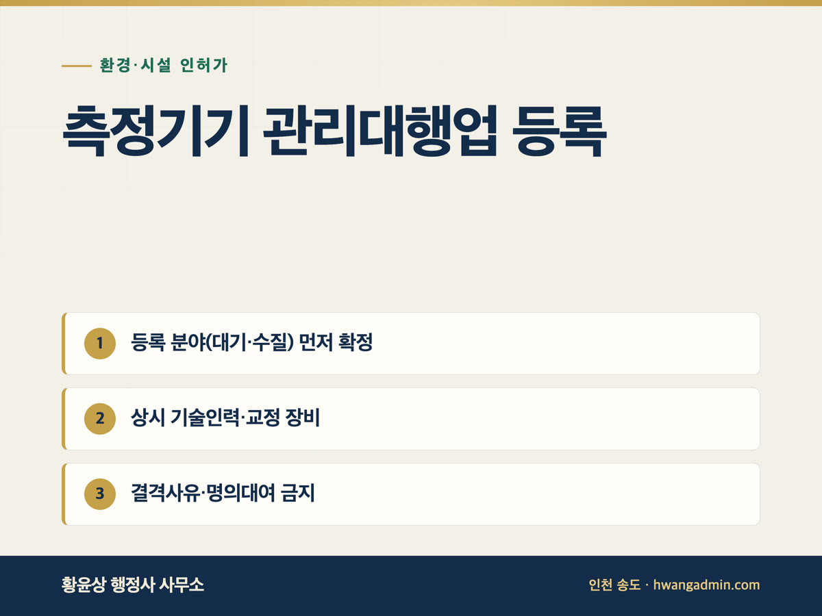 측정기기 관리대행업 등록 요건 — 굴뚝·수질 TMS 기술인력과 장비 — 안내 이미지