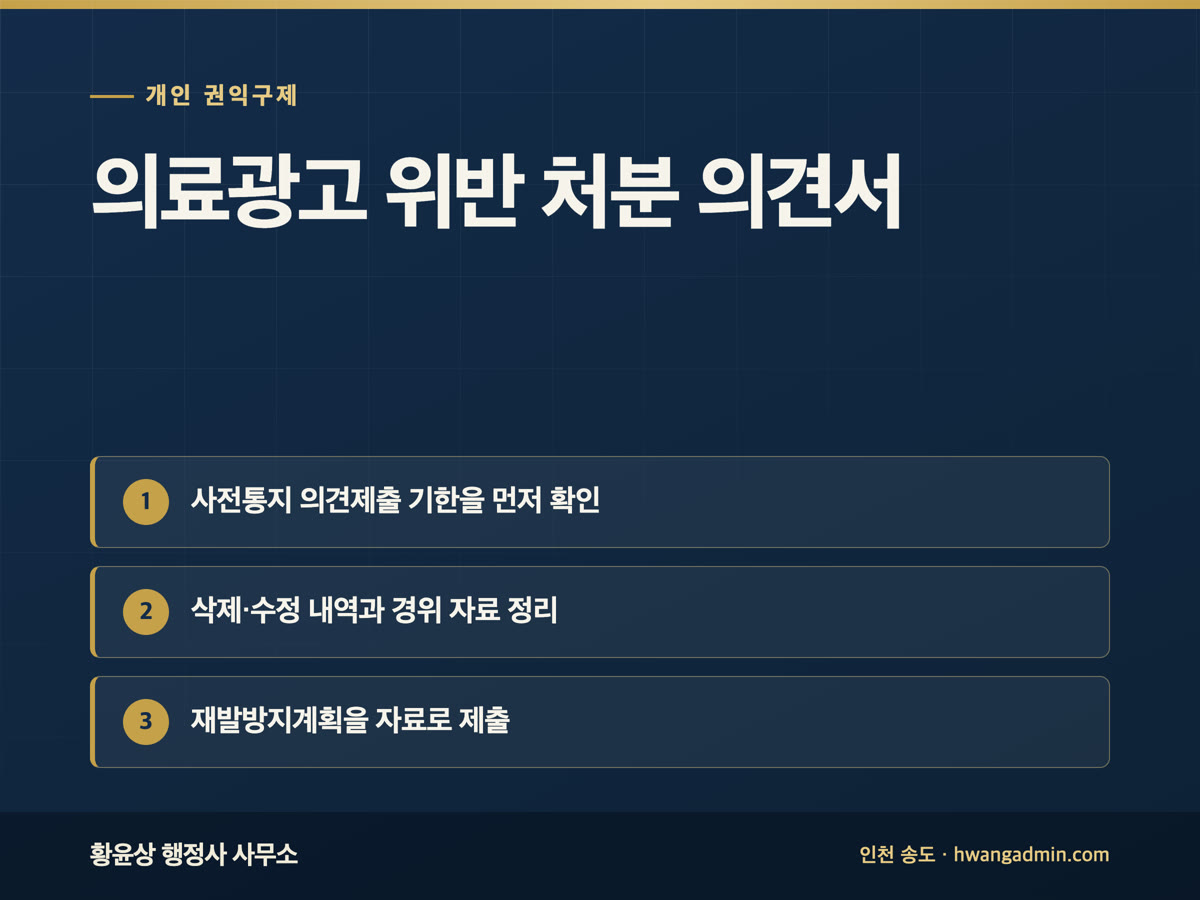 의료광고 위반 처분 사전통지 의견서 작성 방법 — 안내 이미지