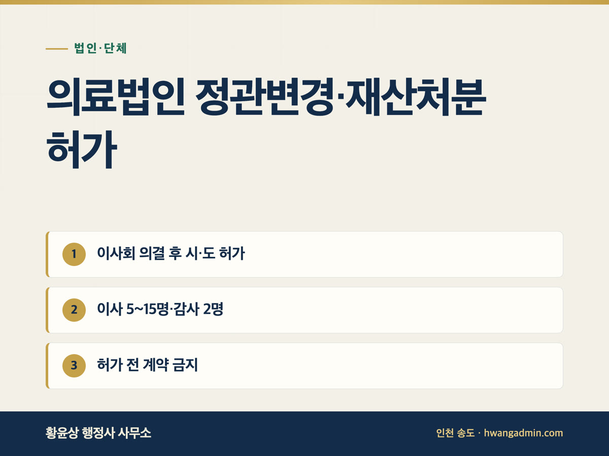 의료법인 정관변경·기본재산 처분 허가 절차 — 이사회 의결과 시·도 허가 — 안내 이미지