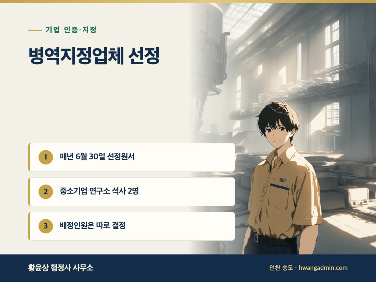 병역지정업체 선정 신청 — 산업기능요원·전문연구요원 받는 기업 요건과 6월 30일 마감 — 안내 이미지