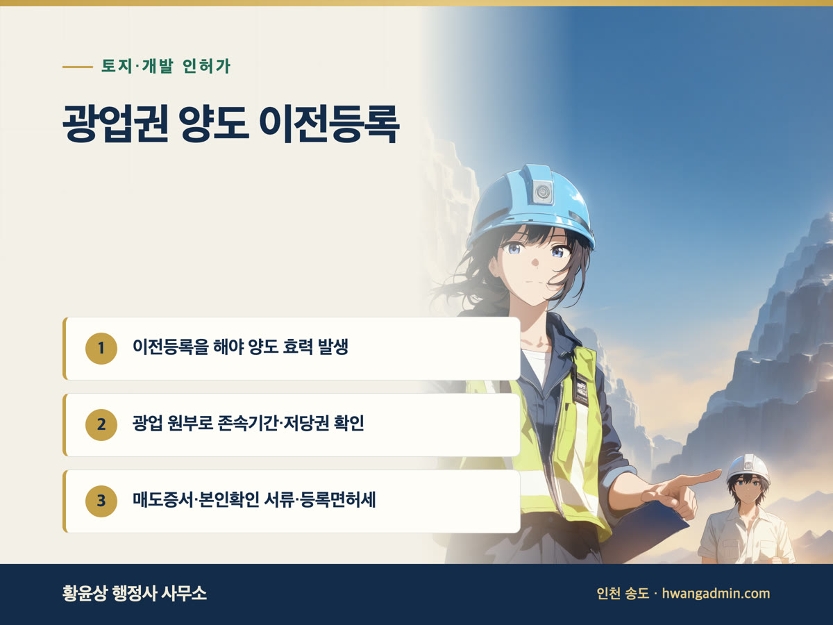 광업권 양도 이전등록 방법 — 탐사권·채굴권 매매·상속 신청서류 — 안내 이미지