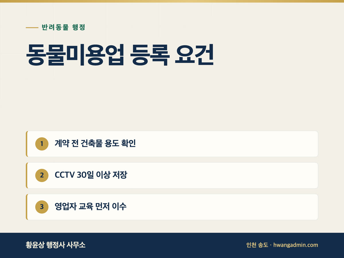 동물미용업 등록 요건·시설기준 — 계약 전 건축물 용도부터 — 안내 이미지