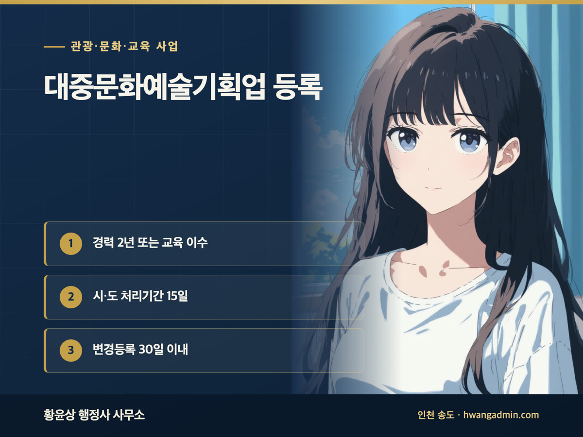 대중문화예술기획업 등록 요건과 서류 — 경력 2년 또는 교육 이수, 처리기간 15일 — 안내 이미지
