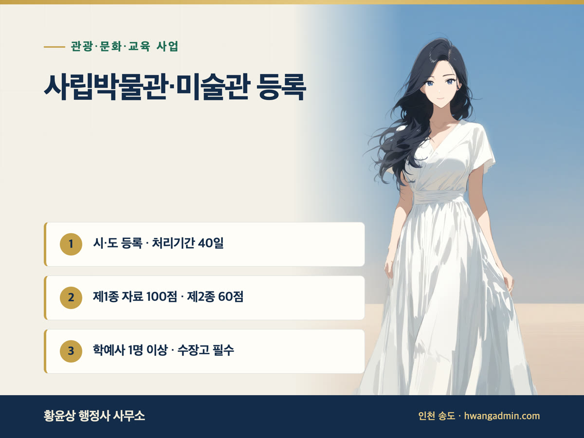 사립박물관·사립미술관 등록 절차 — 설립계획 승인, 제1종·제2종 요건과 학예사 — 안내 이미지