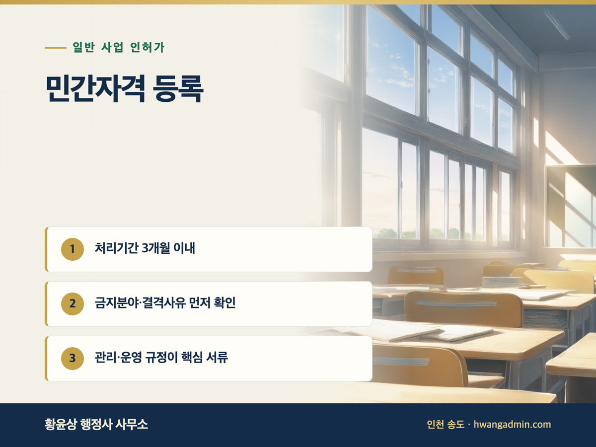 민간자격 등록 방법 — 등록신청서·관리운영 규정 서류와 처리기간 3개월 — 안내 이미지