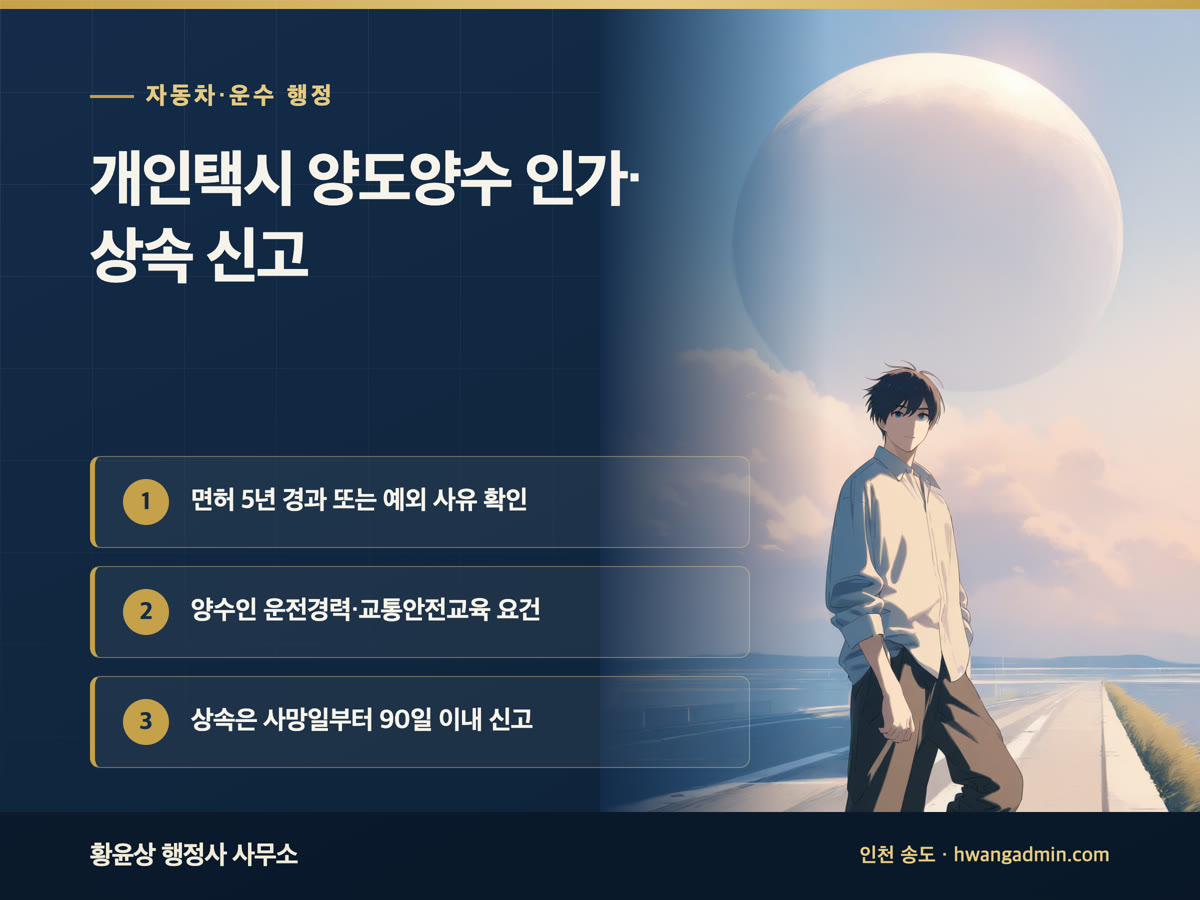 개인택시 양도양수 인가 신청과 상속 신고 — 양수인 자격요건·서류·90일 기한 — 안내 이미지