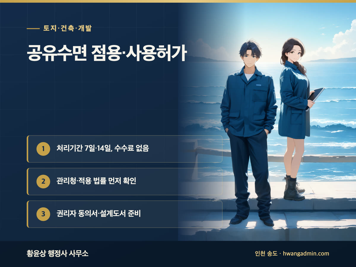 공유수면 점용·사용허가 신청 — 관리청·점용료·허가기간과 별지 제4호서식 서류 — 안내 이미지