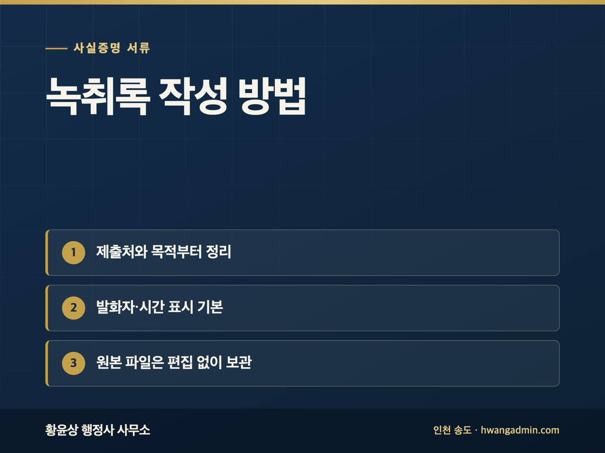 녹취록 작성 방법 — 제출처별 정리 방식과 기본 형식 — 안내 이미지