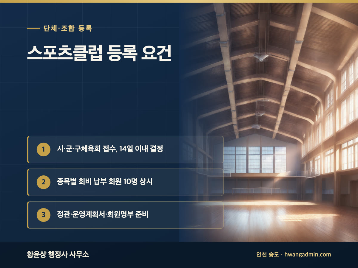 스포츠클럽 등록 요건과 서류 — 종목별 회원 10명·14일 처리, 지정스포츠클럽과 차이 — 안내 이미지