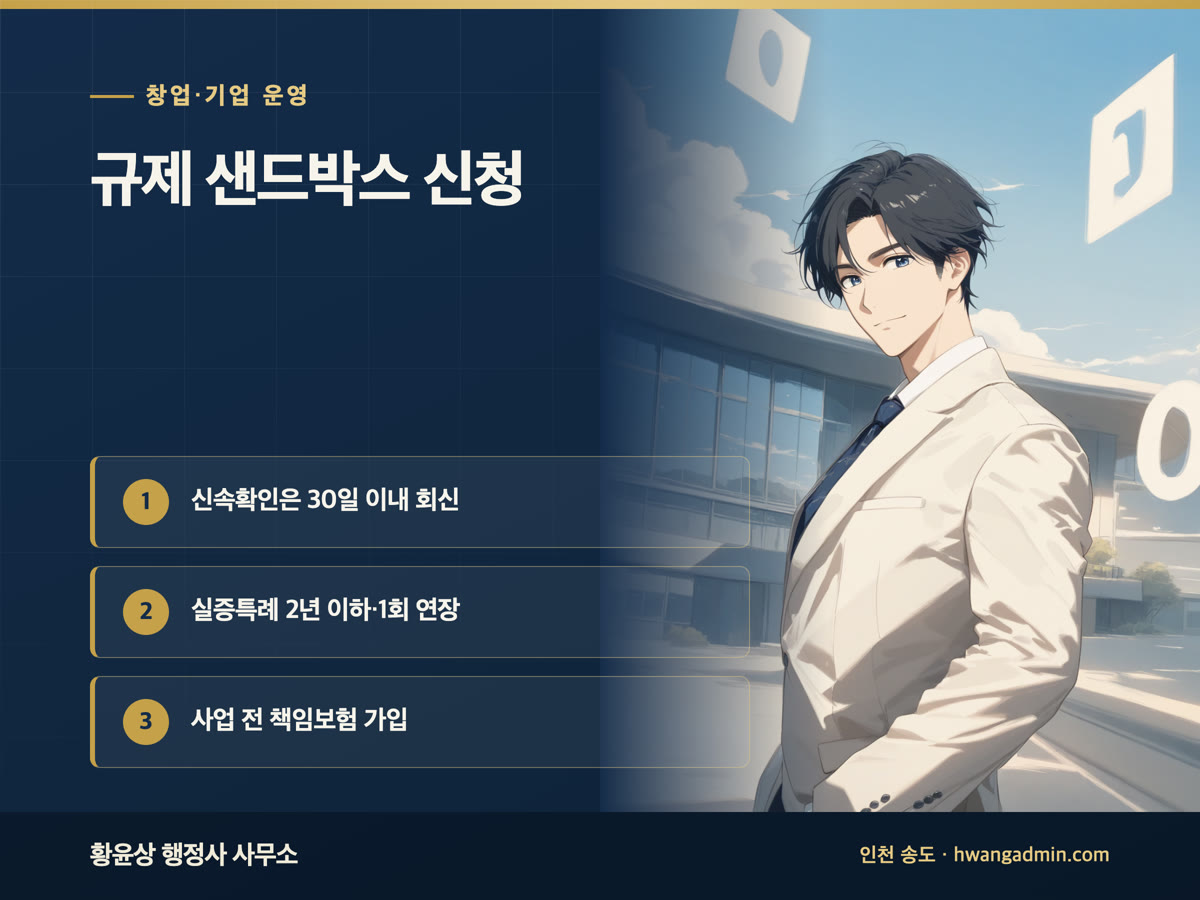 규제 샌드박스 신청 방법 — 실증특례·임시허가·신속확인 차이와 유효기간 — 안내 이미지