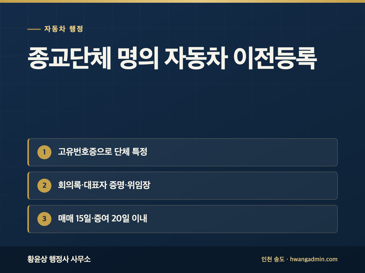 종교단체 명의 자동차 이전등록 서류 — 고유번호증·회의록·위임장 — 안내 이미지