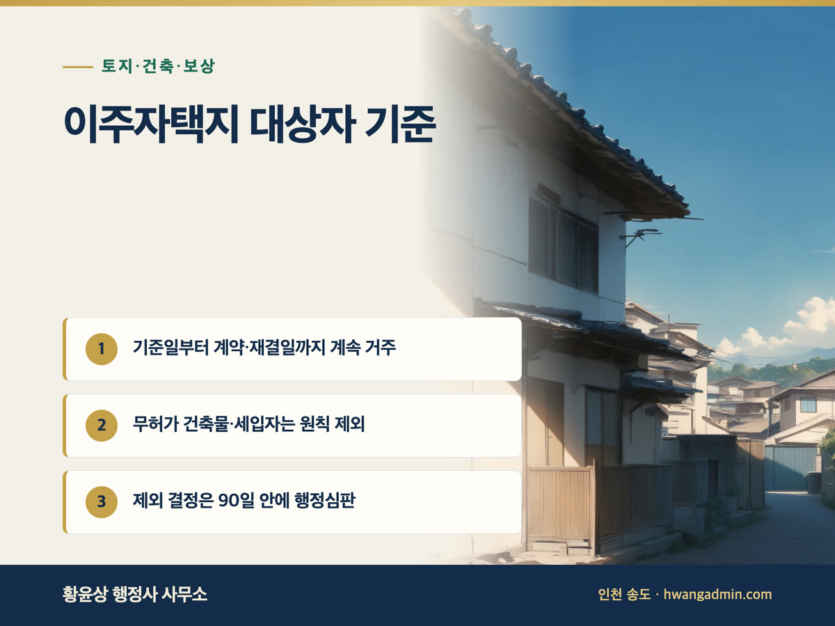 이주자택지 이주대책대상자 기준 — 기준일 거주·제외 대상과 대토보상 순위, 제외 결정 불복 — 안내 이미지