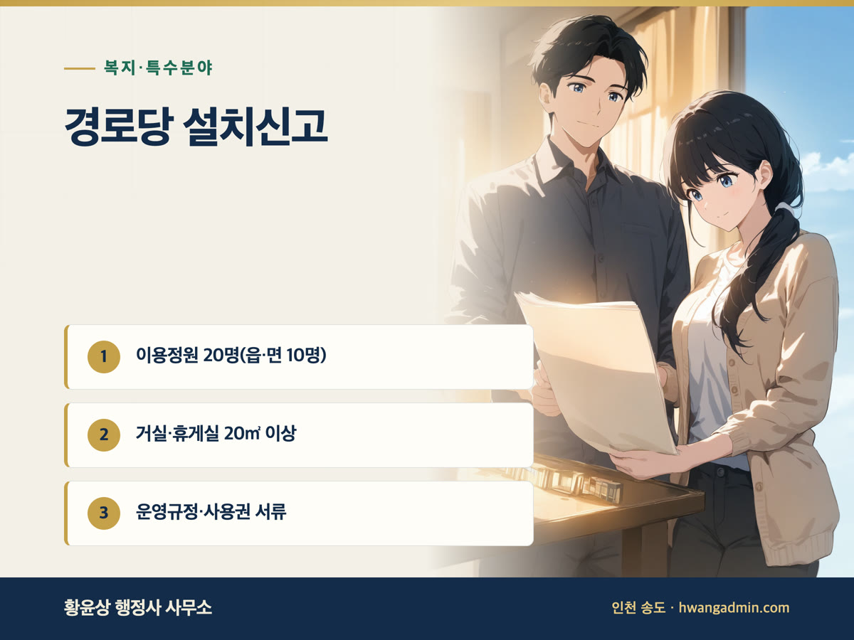 경로당 설치신고 절차 — 이용정원 20명·거실 20㎡ 기준과 운영규정 작성 — 안내 이미지