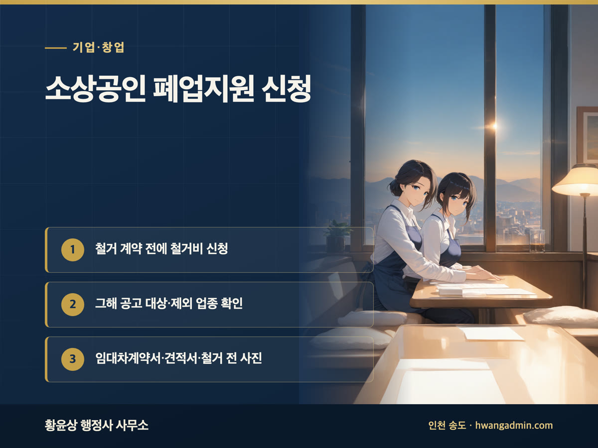 소상공인 폐업지원금 신청 방법 — 점포철거비·사업정리 컨설팅·전직장려수당 순서와 서류 — 안내 이미지