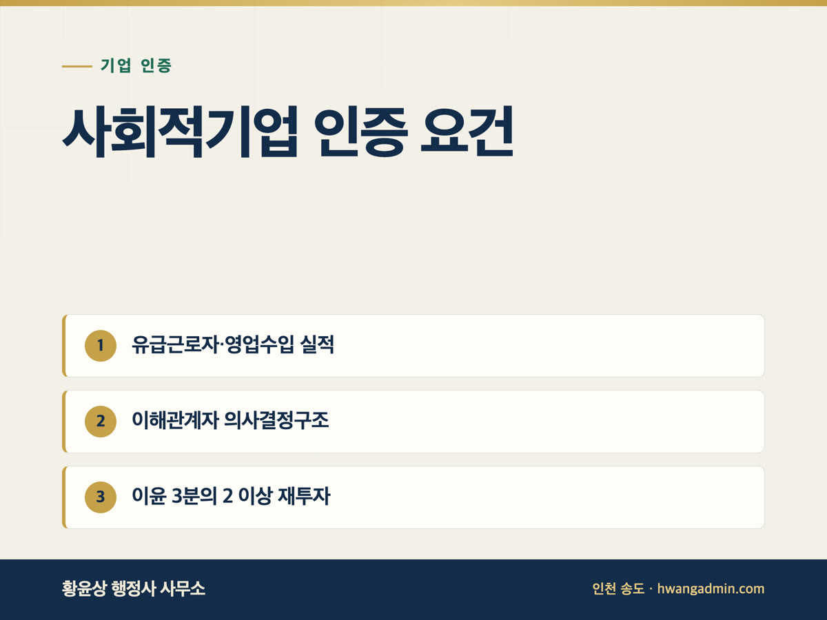 사회적기업 인증 요건과 신청 절차 — 사회적협동조합·주식회사 비교 — 안내 이미지