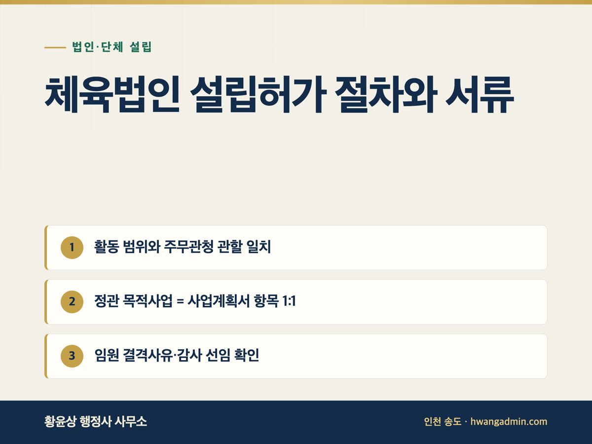 체육법인 설립허가 절차 — 보완 요구가 나오는 6가지 지점 — 안내 이미지