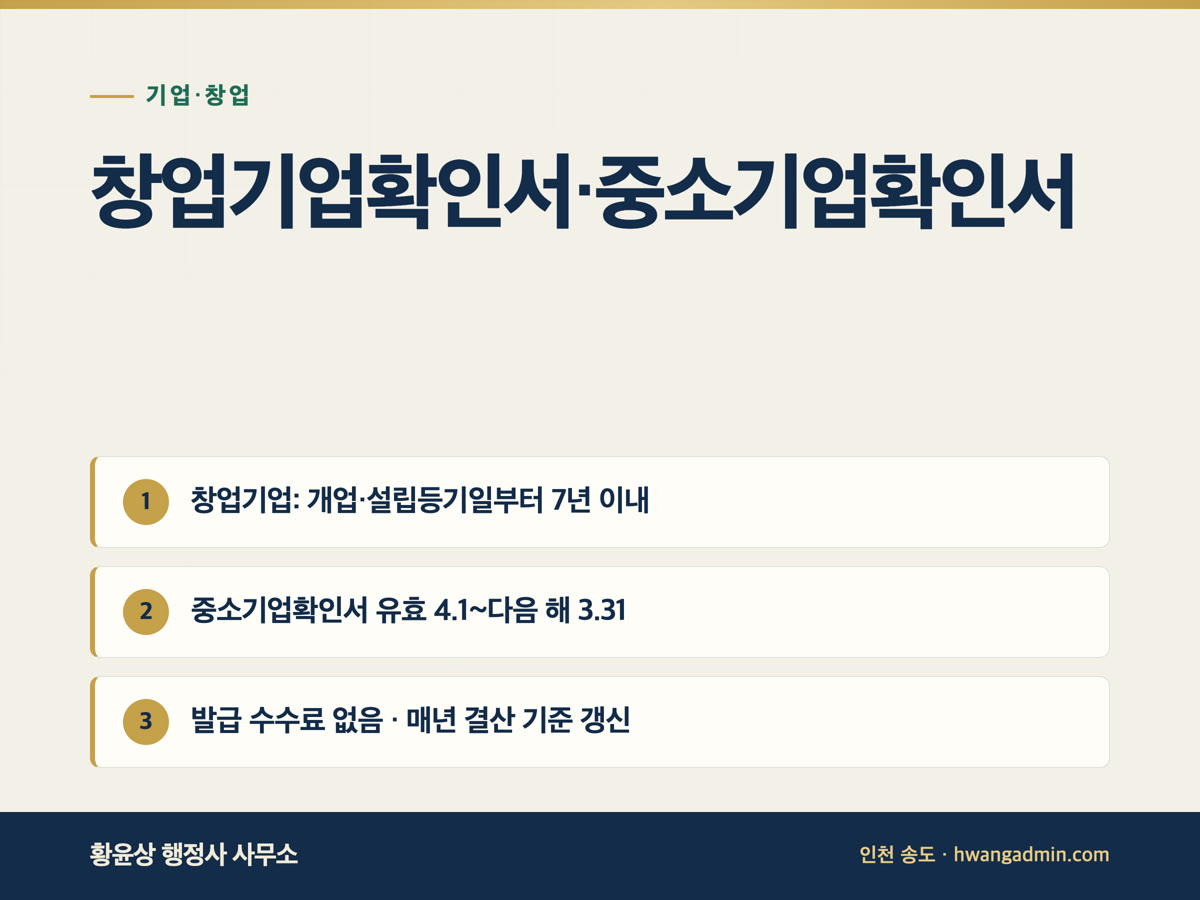 창업기업확인서·중소기업확인서 발급 — 7년 기준과 유효기간 — 안내 이미지
