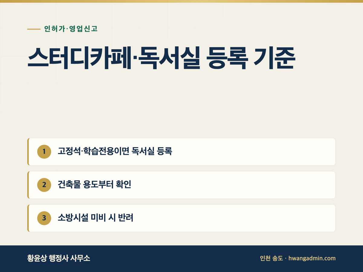스터디카페 독서실 등록 기준 — 학원법 적용 여부와 시설요건 — 안내 이미지