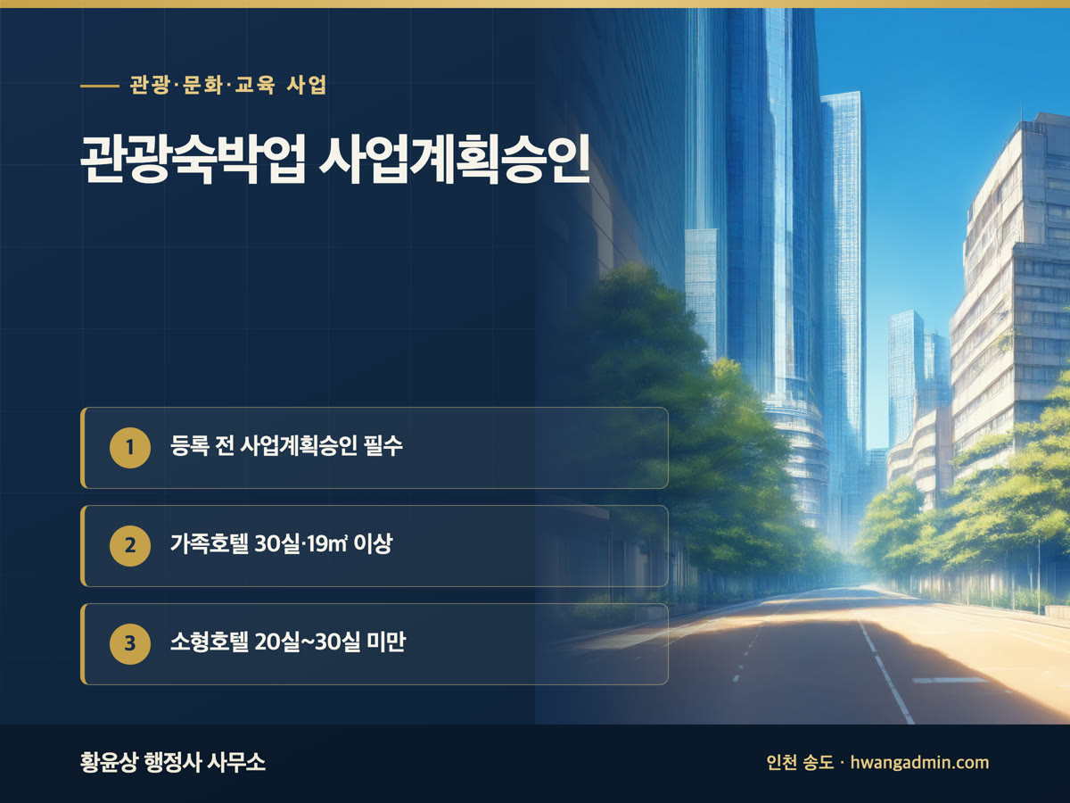 관광숙박업 사업계획승인·등록 절차 — 가족호텔·호스텔·소형호텔 객실 수와 도로 기준 — 안내 이미지