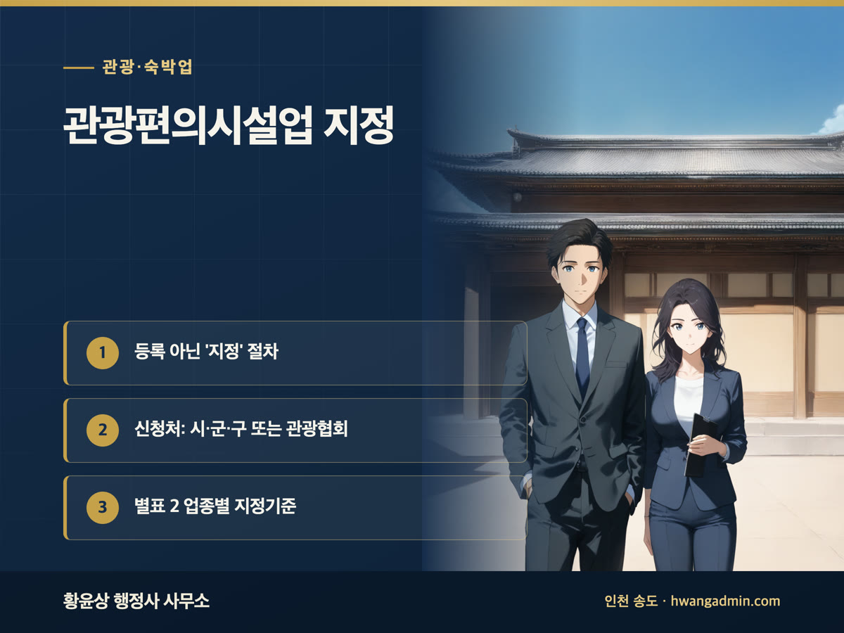 관광편의시설업 지정 신청 절차 — 관광식당·관광펜션·관광지원서비스업 지정기준과 신청처 — 안내 이미지