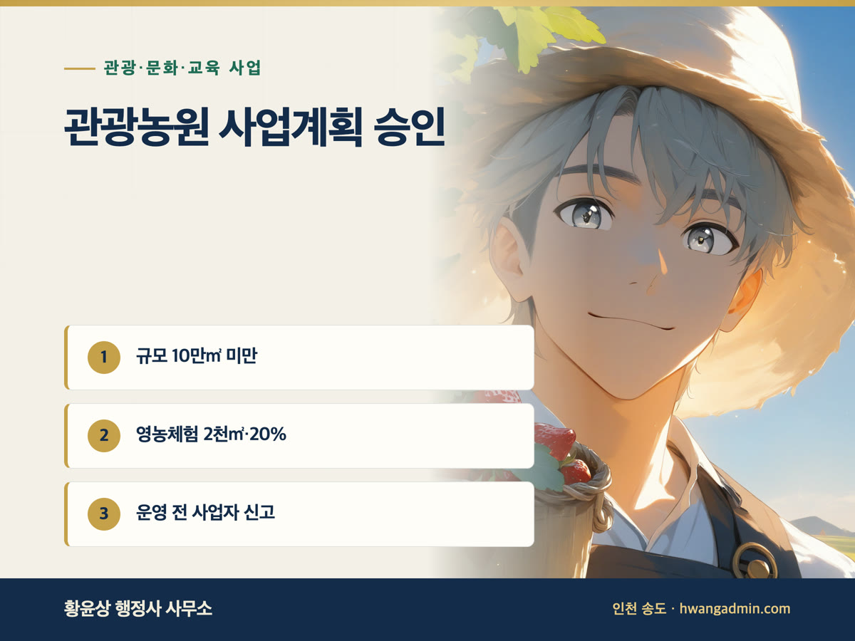 관광농원 사업계획 승인과 사업자 신고 — 10만㎡ 미만·영농체험시설 20% 기준 — 안내 이미지