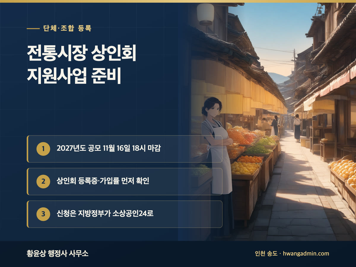 전통시장 활성화 지원사업 상인회 신청 준비 — 상인회 등록과 2027년도 공모 11월 16일 마감 자격요건 — 안내 이미지