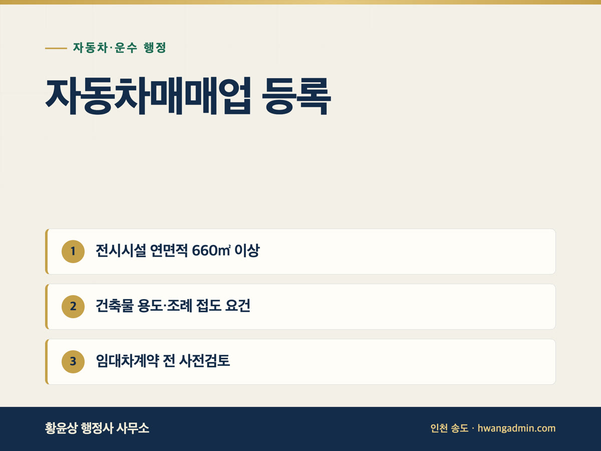자동차매매업(중고차 매매상사) 등록 요건 — 전시시설 660㎡·건축물 용도 — 안내 이미지