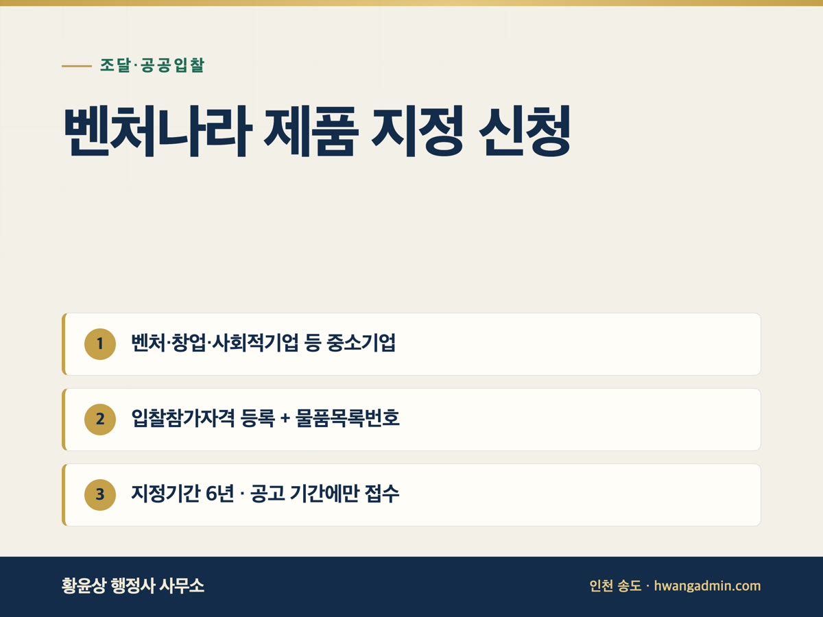 벤처나라 제품 지정 신청 절차 — 지정 대상 기업·물품목록번호·6년 지정기간 — 안내 이미지