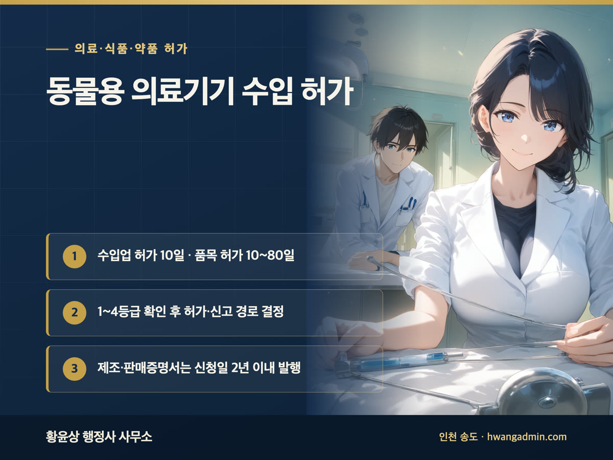 동물용 의료기기 수입업 허가·수입허가 신청 — 등급별 서류와 처리기간 — 안내 이미지