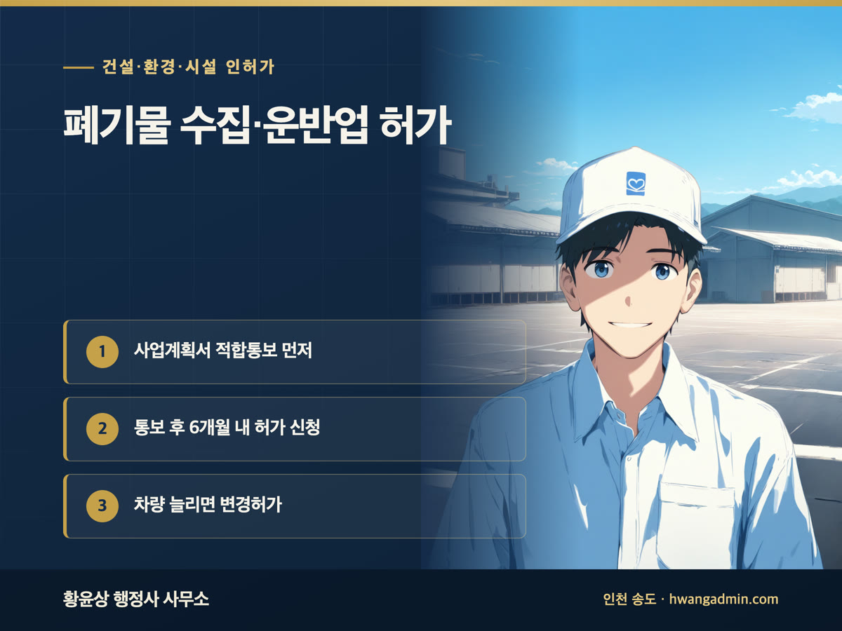 폐기물 수집·운반업 허가 절차 — 사업계획서 적합통보 후 6개월 안에 허가 신청 — 안내 이미지