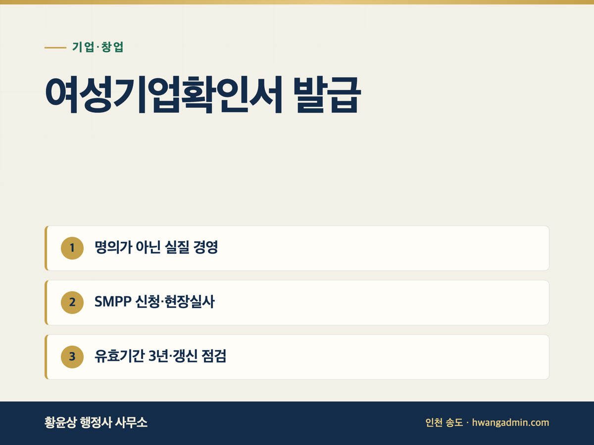 여성기업확인서 발급 — 실질 경영 요건과 3년 갱신 — 안내 이미지