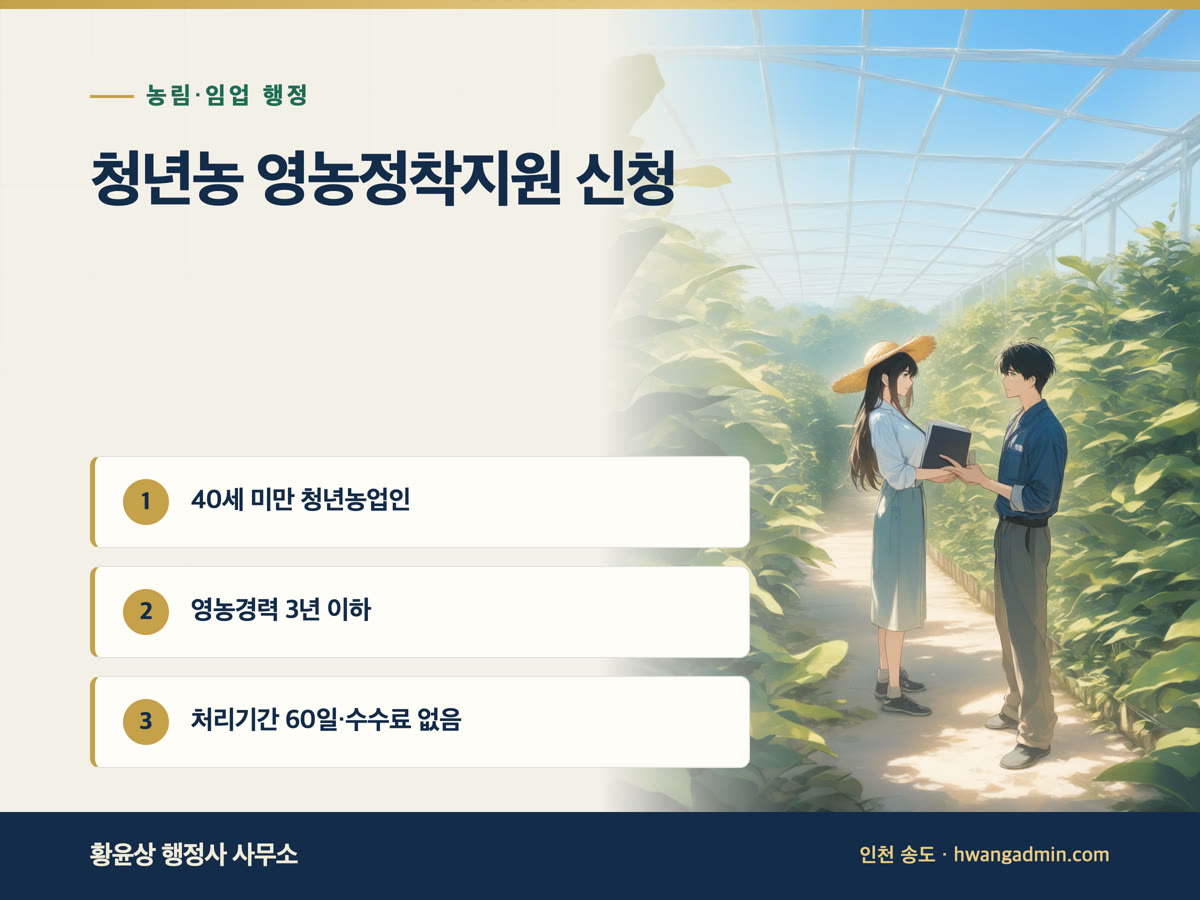 청년농업인 영농정착지원(청창농) 신청 — 40세 미만·영농경력 3년 이하 요건과 영농계획서 작성 — 안내 이미지